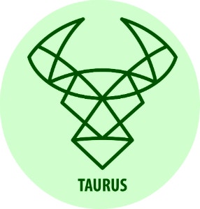 jaloux de toi signes du zodiaque