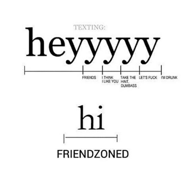 Signe du zodiaque Sagittaire Friend Zone Signe du zodiaque Sagittaire Friend Zone