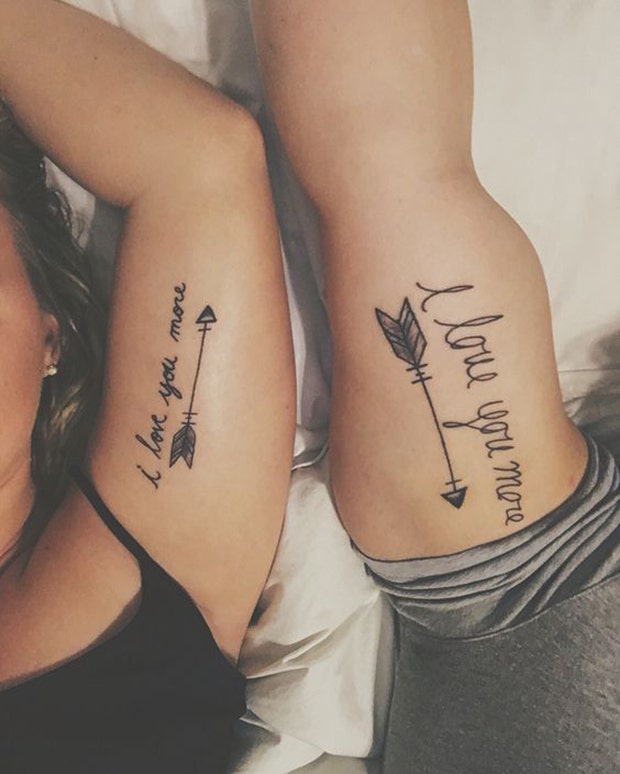 Tatouages ​​Du Zodiaque