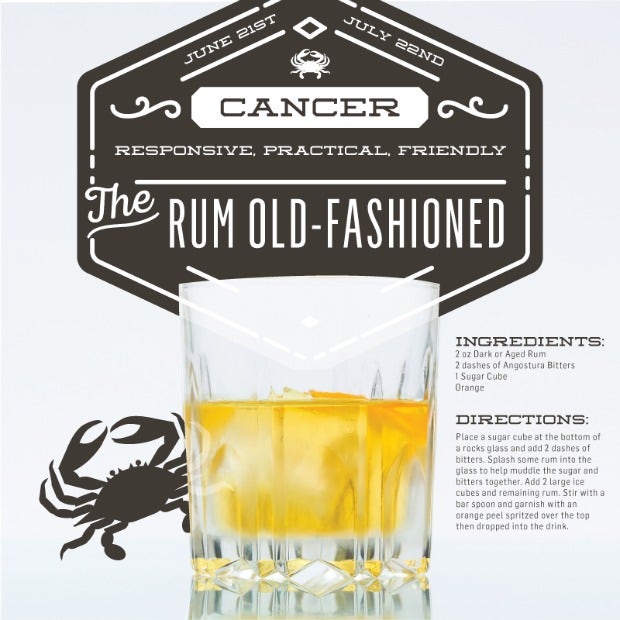 Cancer (21 juin - 22 juillet) Cancer (21 juin - 22 juillet)