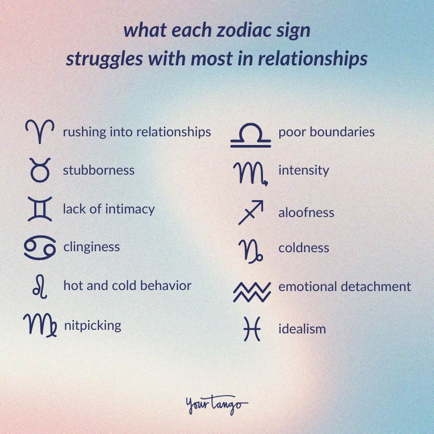 liste de ce avec quoi chaque signe du zodiaque lutte le plus dans les relations