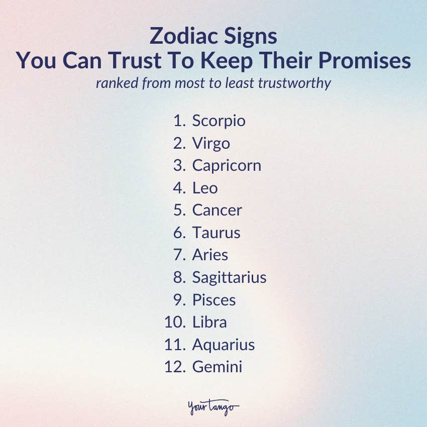 liste classée des signes du zodiaque auxquels vous pouvez faire confiance pour tenir leurs promesses