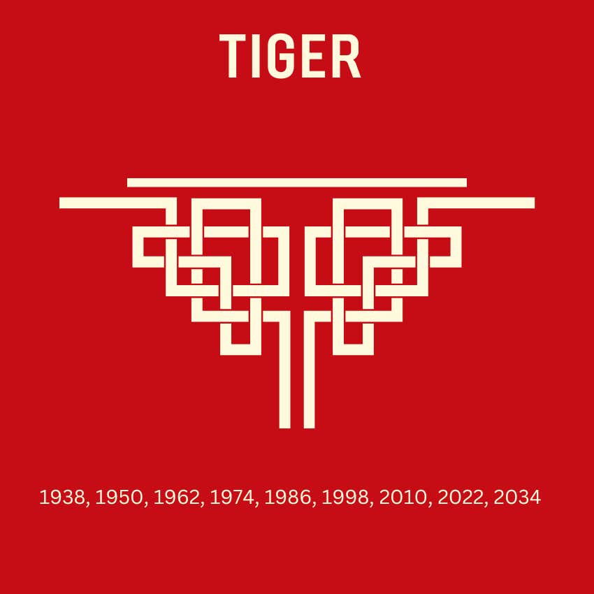 Horoscope mensuel du signe du zodiaque chinois du tigre août 2024