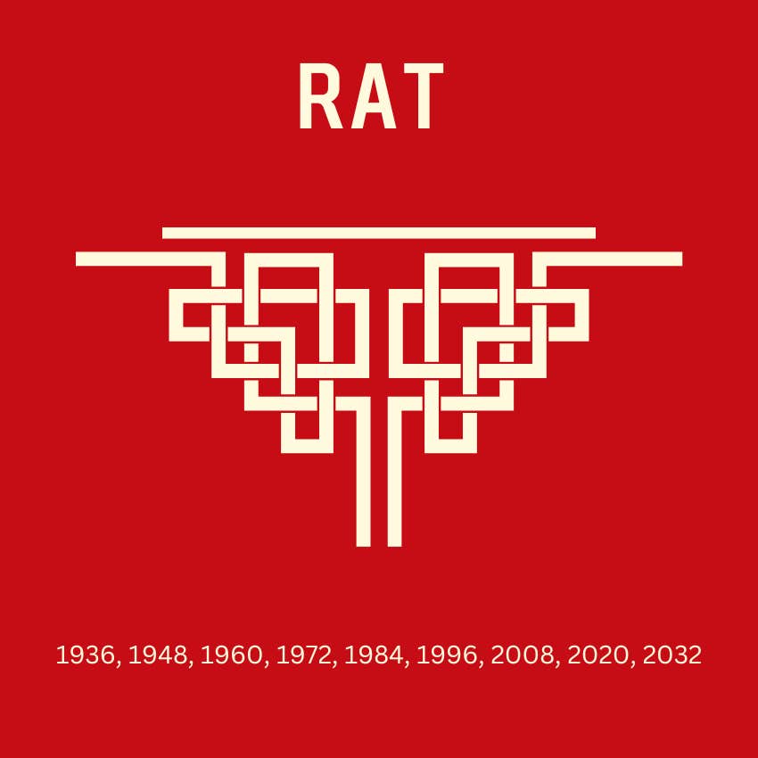 signe porte-bonheur chinois hebdomadaire du rat du 5 au 11 août 2024