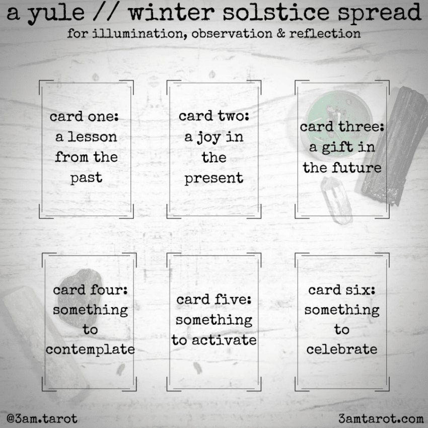 Un exemple de placement de tarot pour le solstice d'hiver.