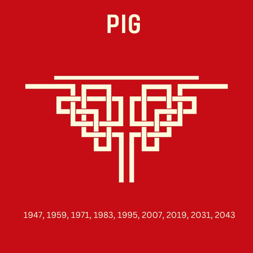 cochon  signes du zodiaque chinois  horoscope de la semaine du 6 au 12 janvier 2025