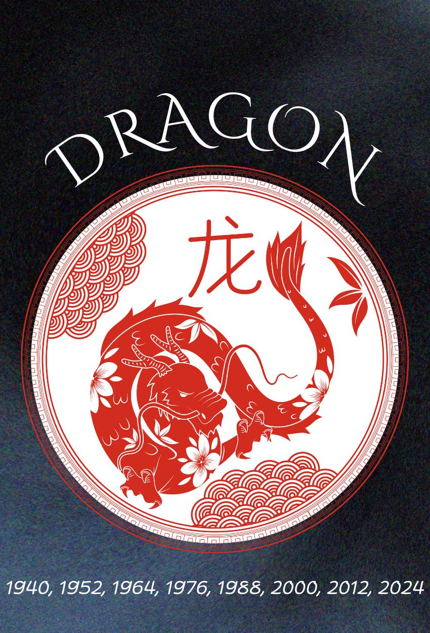 Dragon Chinois Zodiac Signes Horoscopes puissants 16 avril 2025