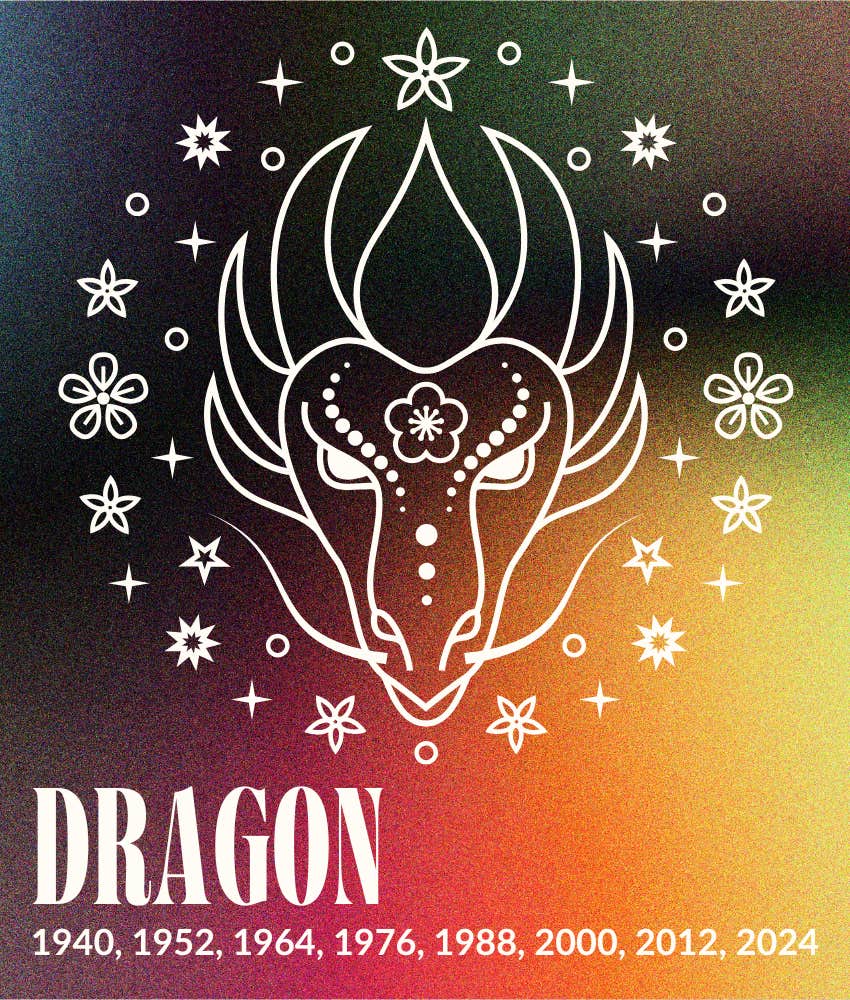 Dragon Chinois Zodiac Sign Horoscope mensuel septembre 2025