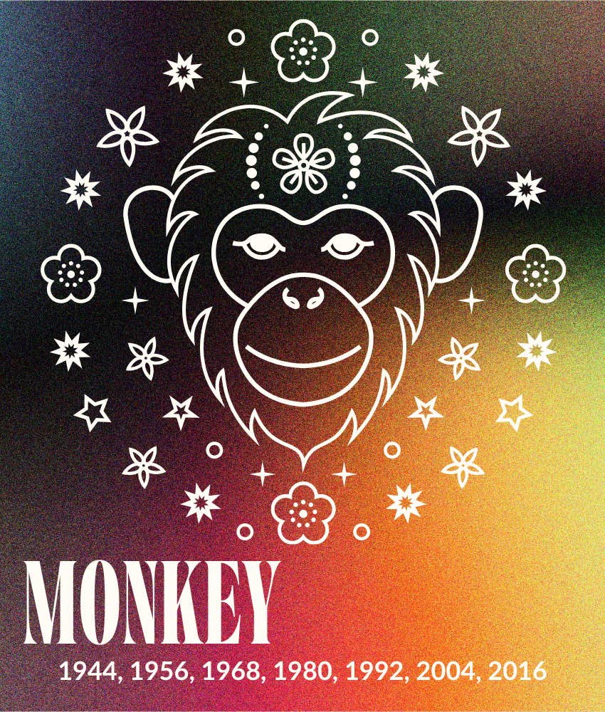 singe hebdomadaire chinois Horoscopes Signes du zodiaque 29 septembre au 5 octobre 2025