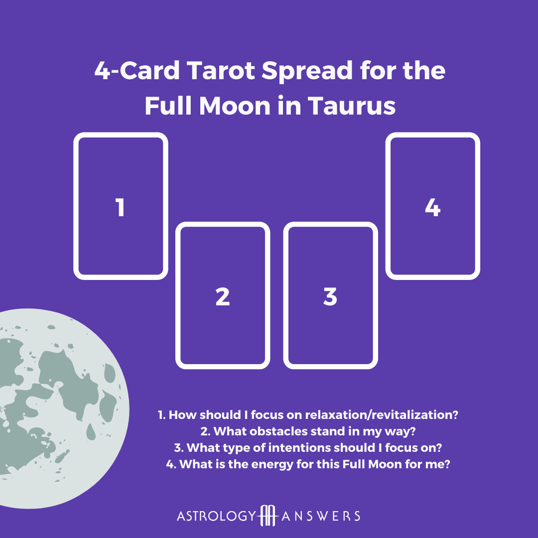 Un Tarot pour la Pleine Lune en Taureau.