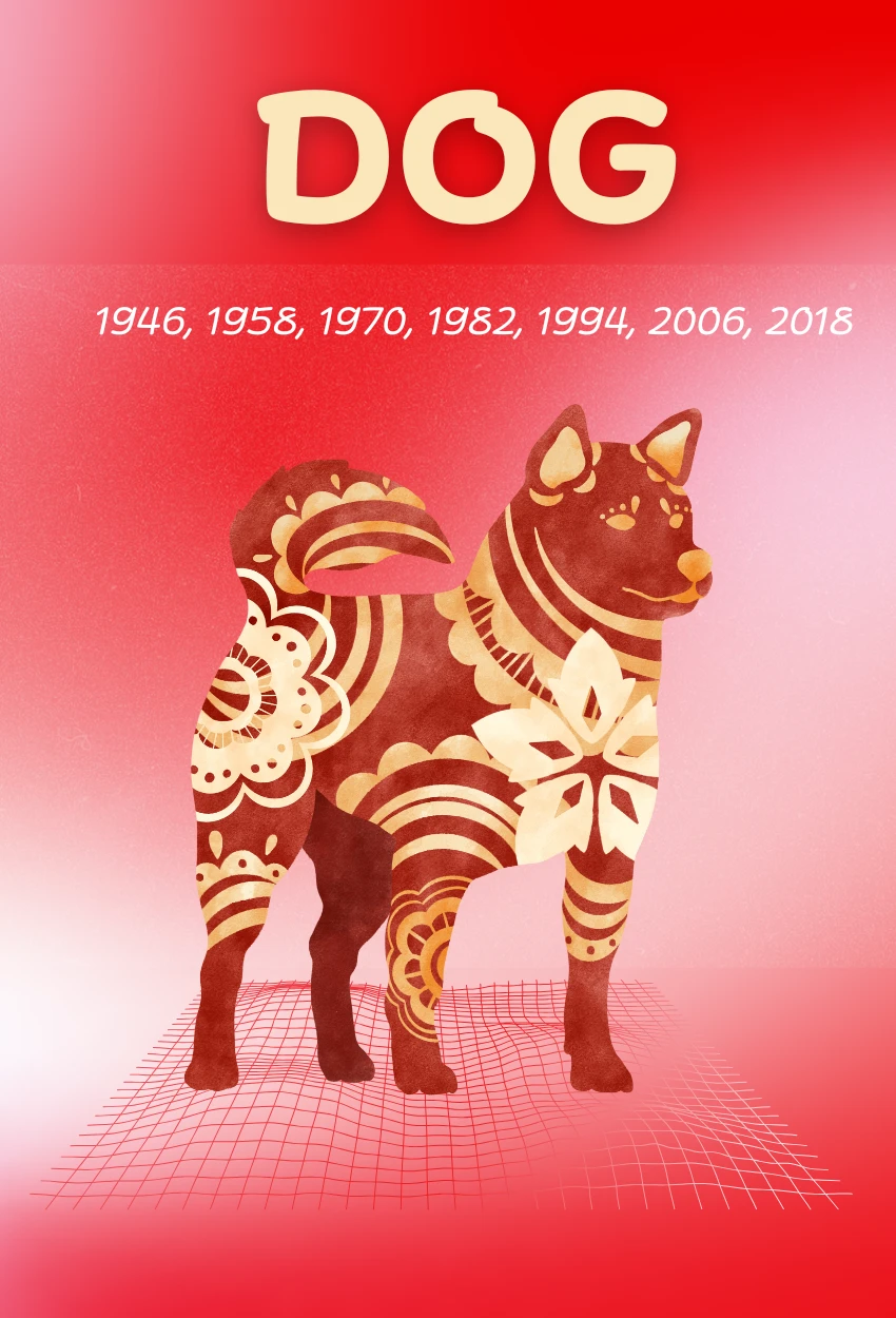 chien horoscope chinois hebdomadaire signe animal 26 janvier-1er février 2026