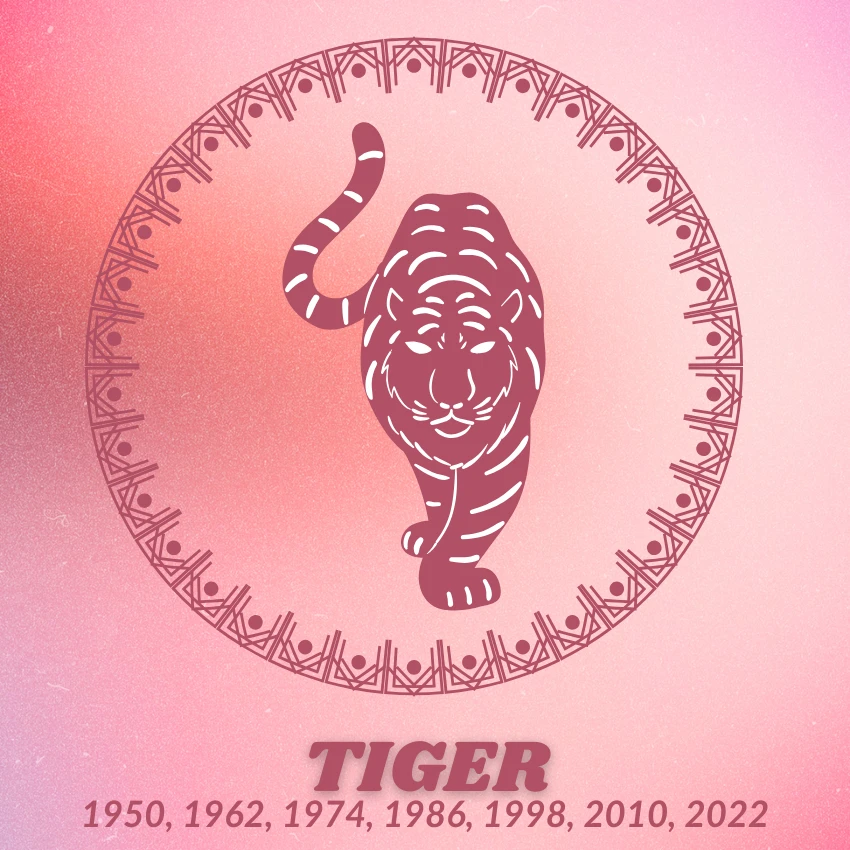 tigre signes du zodiaque chinois chance prospérité 28 janvier 2026