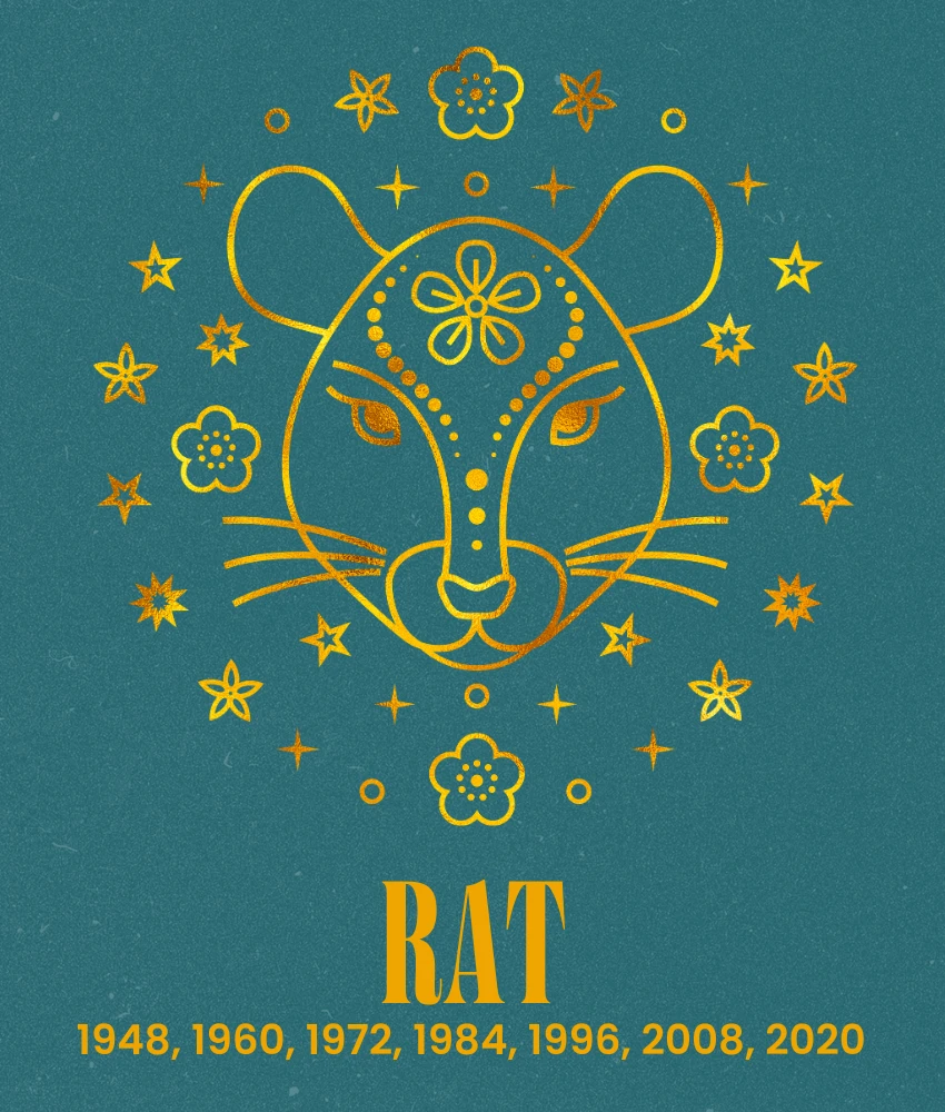 rat signes du zodiaque chinois abondance prospérité 9 15 mars 2026