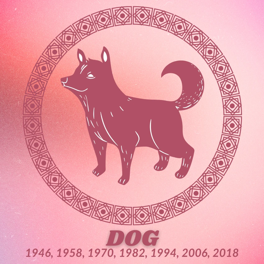 chien signes du zodiaque chinois chance prospérité 29 mars 2026