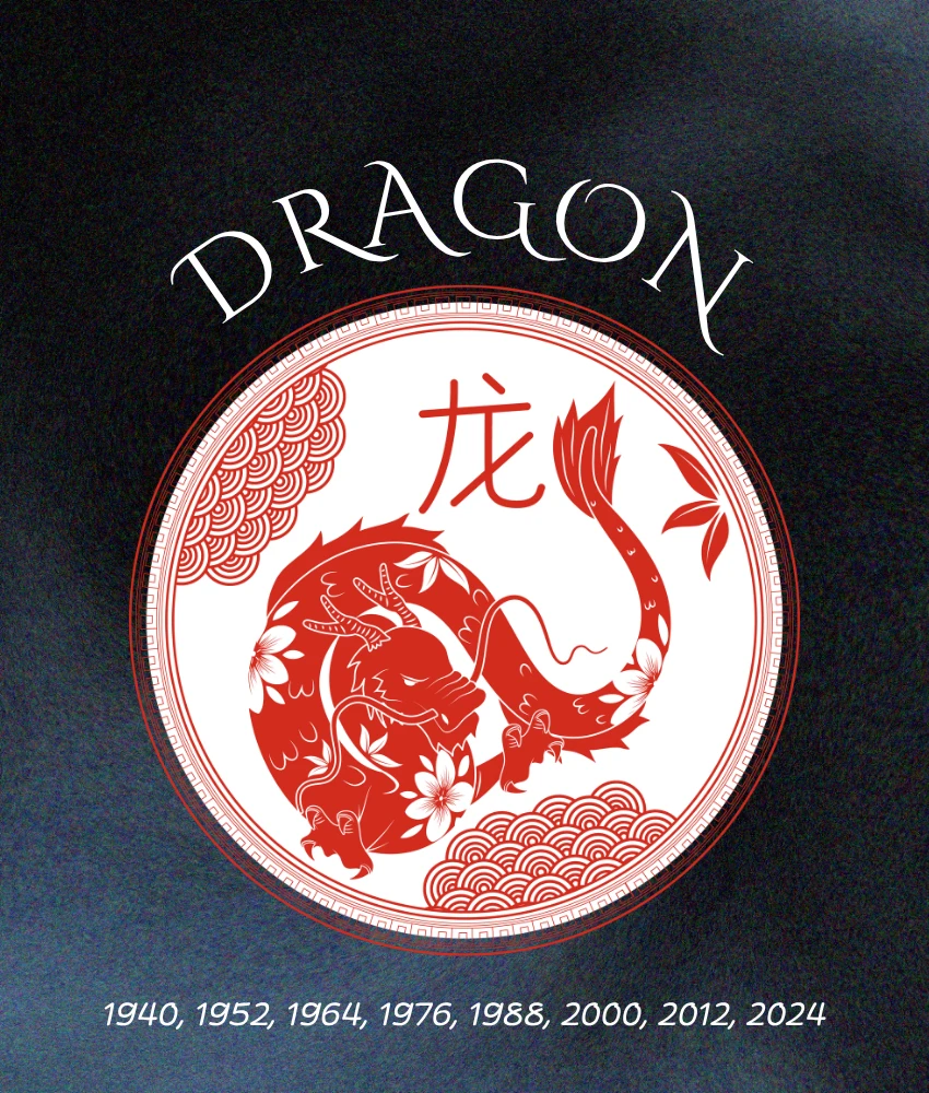 dragon les temps difficiles mettent fin aux signes du zodiaque chinois 8 avril 2026