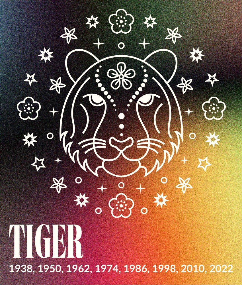 signe animal tigre horoscope chinois hebdomadaire du 13 19 avril 2026