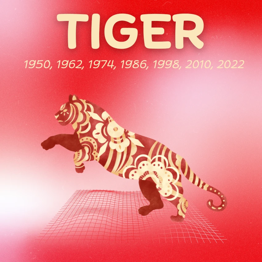 tigre signes du zodiaque chinois chance réussite financière 14 avril 2026