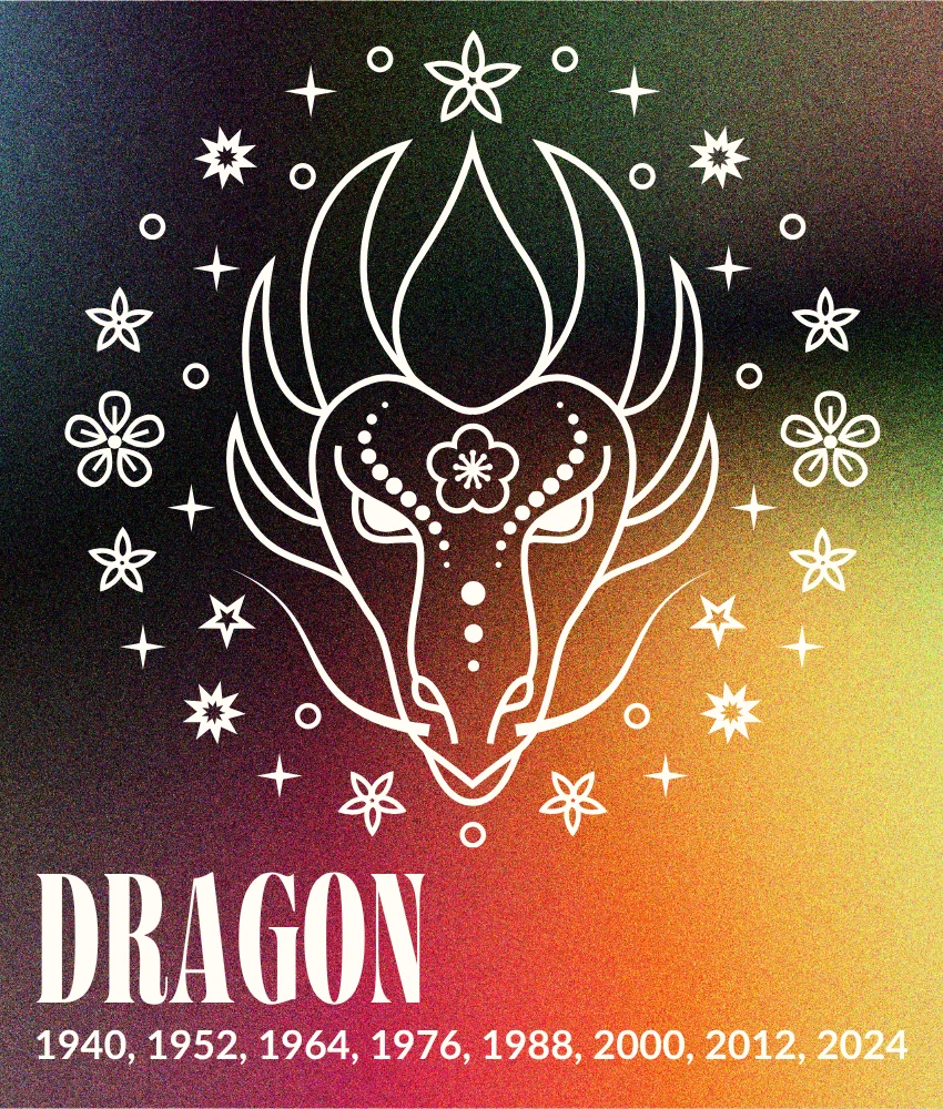 dragon tout tombe place signes du zodiaque chinois 24 avril 2026