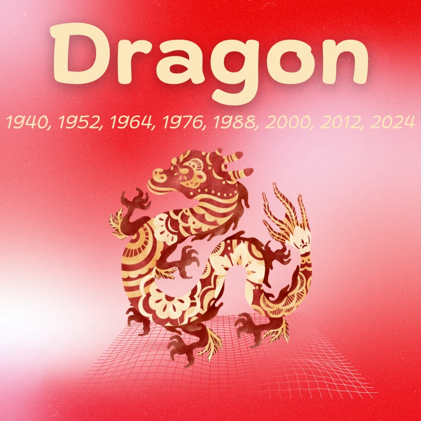 dragon signes du zodiaque chinois richesse succès 28 avril 2026