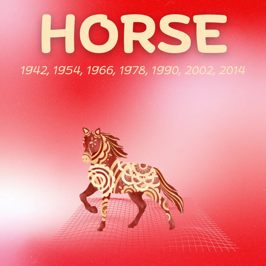 cheval signes du zodiaque chinois chance succès 20 juin 2026