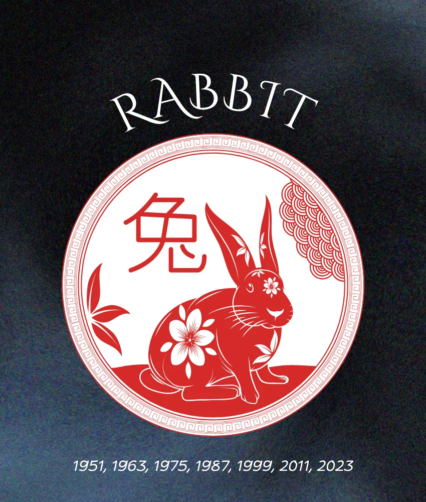 lapin horoscopes chinois hebdomadaires signe animal du 10 au 16 août 2026