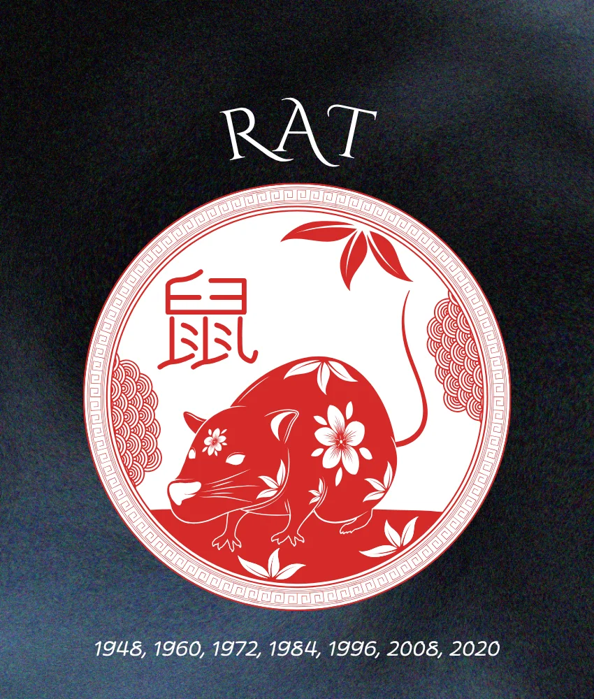 rat signes du zodiaque chinois les choses s'arrangent 22 août 2026