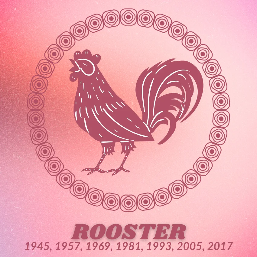 coq signes du zodiaque chinois abondance de richesse 16 septembre 2026
