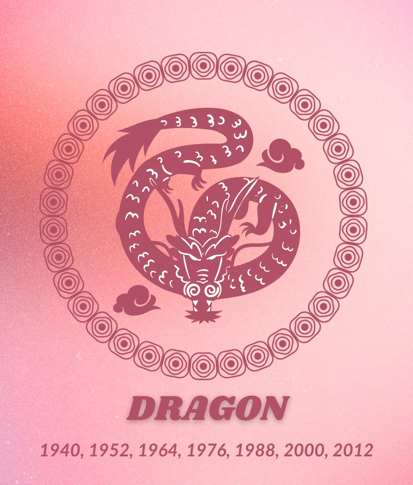 dragon horoscope chinois mensuel d'octobre 2026